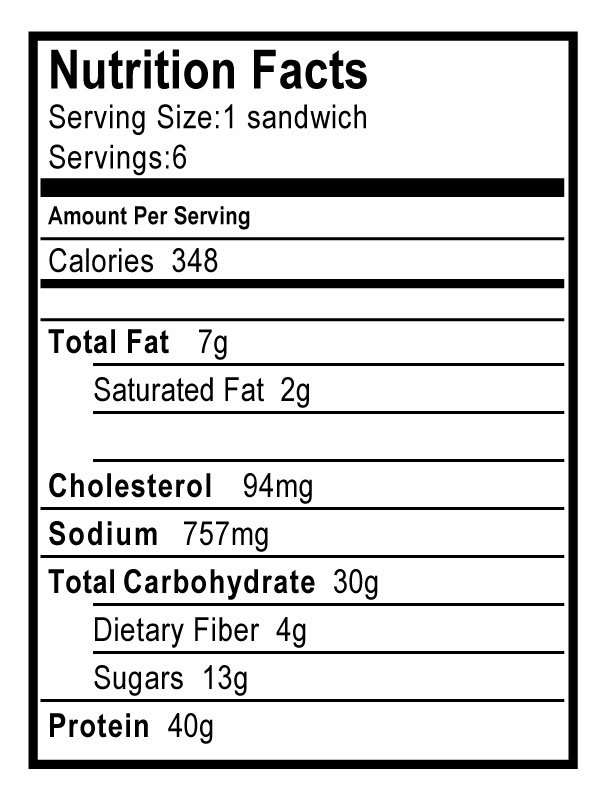 nutritional labels template